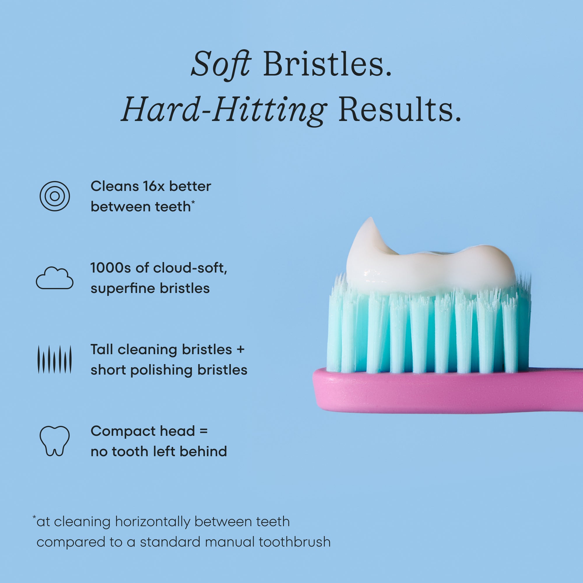 Super SmileCare System™ Bundle